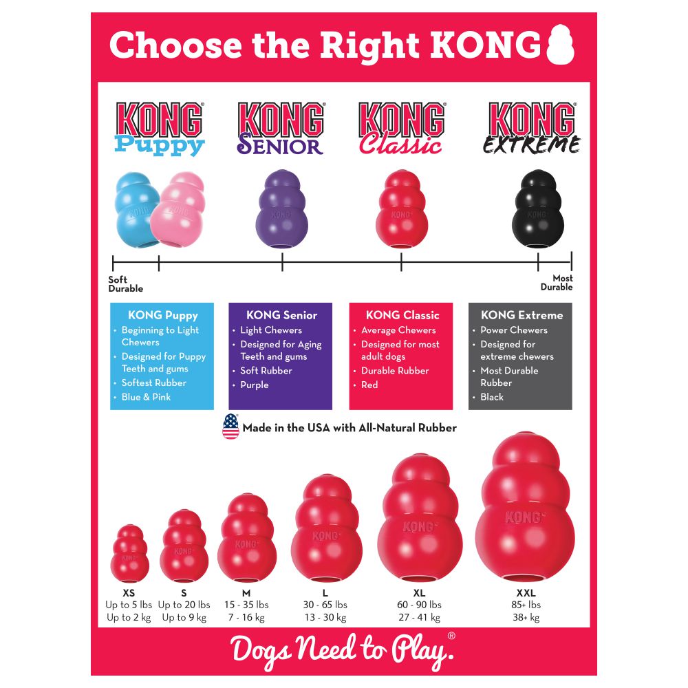 Kong Classic XXL